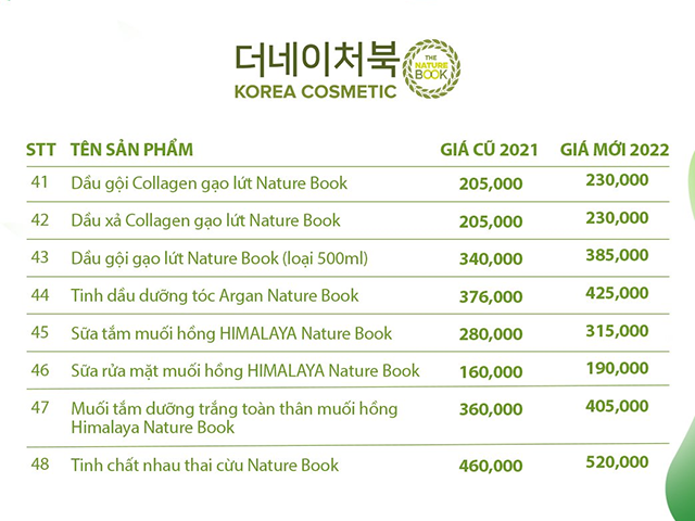 Bảng giá mới của Mỹ phẩm thiên nhiên The Nature Book Hàn Quốc nhập khẩu chính hãng - Chương chăm sóc tóc và Băng tan đại dương